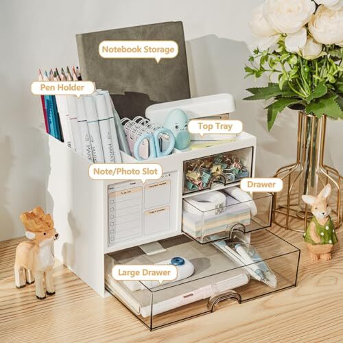 Desk Organizer with 3 Drawer, Multi-Functional Pencil Pen Holder B Style-White