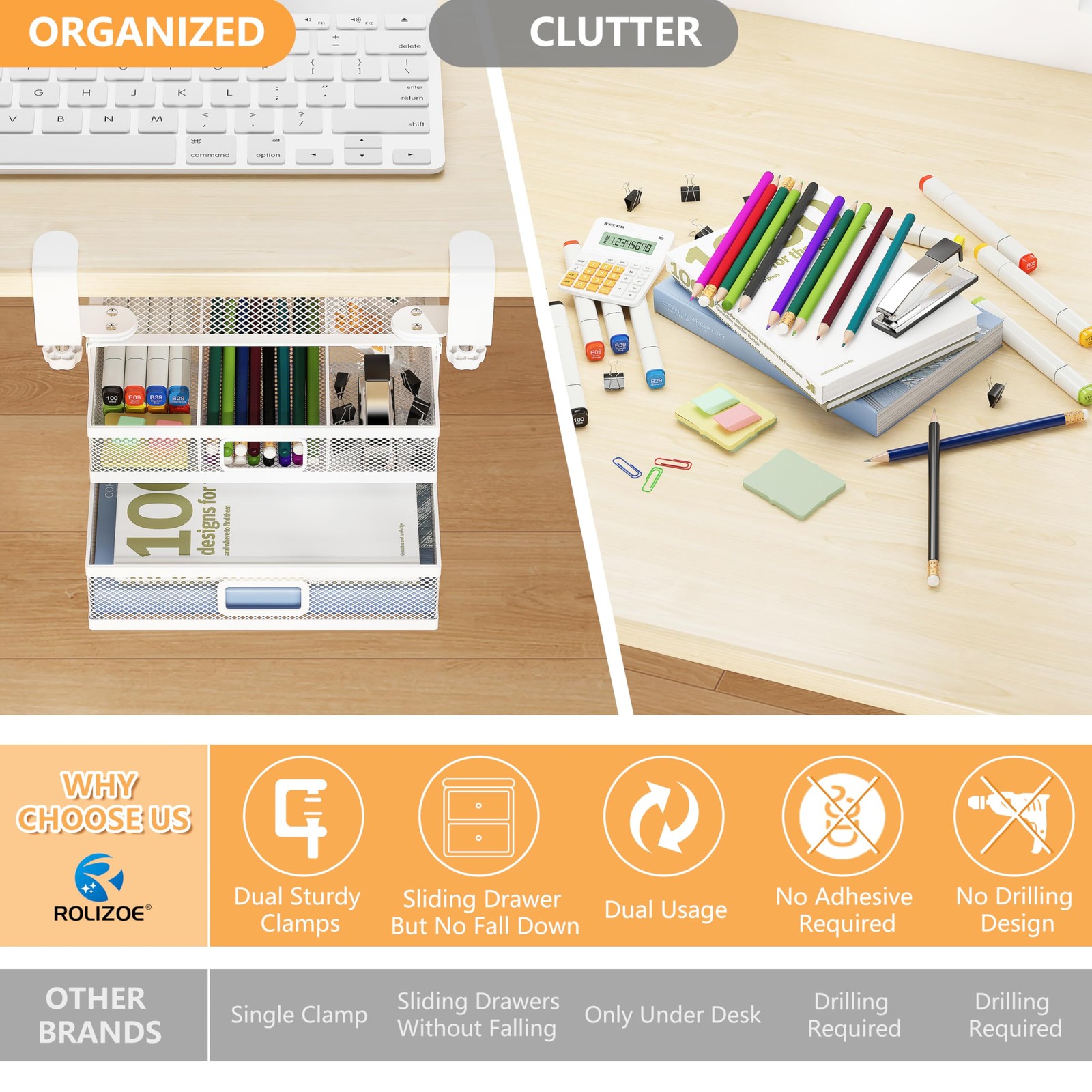 ROLIZOE Sliding Under Desk Drawer Organizer No 10.24×8.27×5.31 inches, White