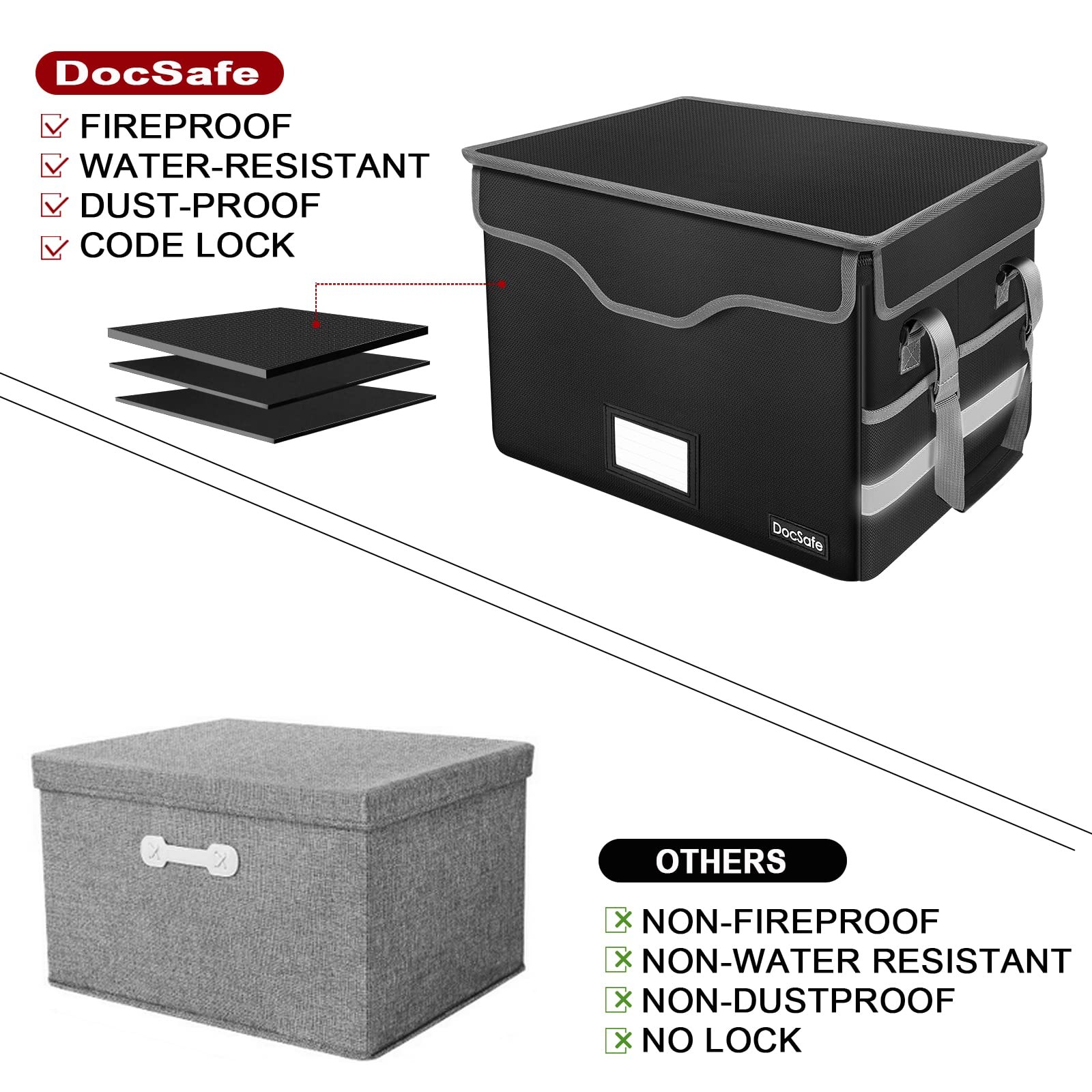 DocSafe Fireproof Document Box with Lock, File 16″ x 12.5″ x 10.5″, Black