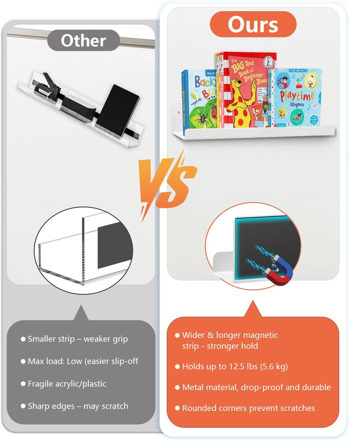 2-Pack Magnetic Book Shelf for Whiteboard – 17 Inch Reusable Metal Magnetic Shel
