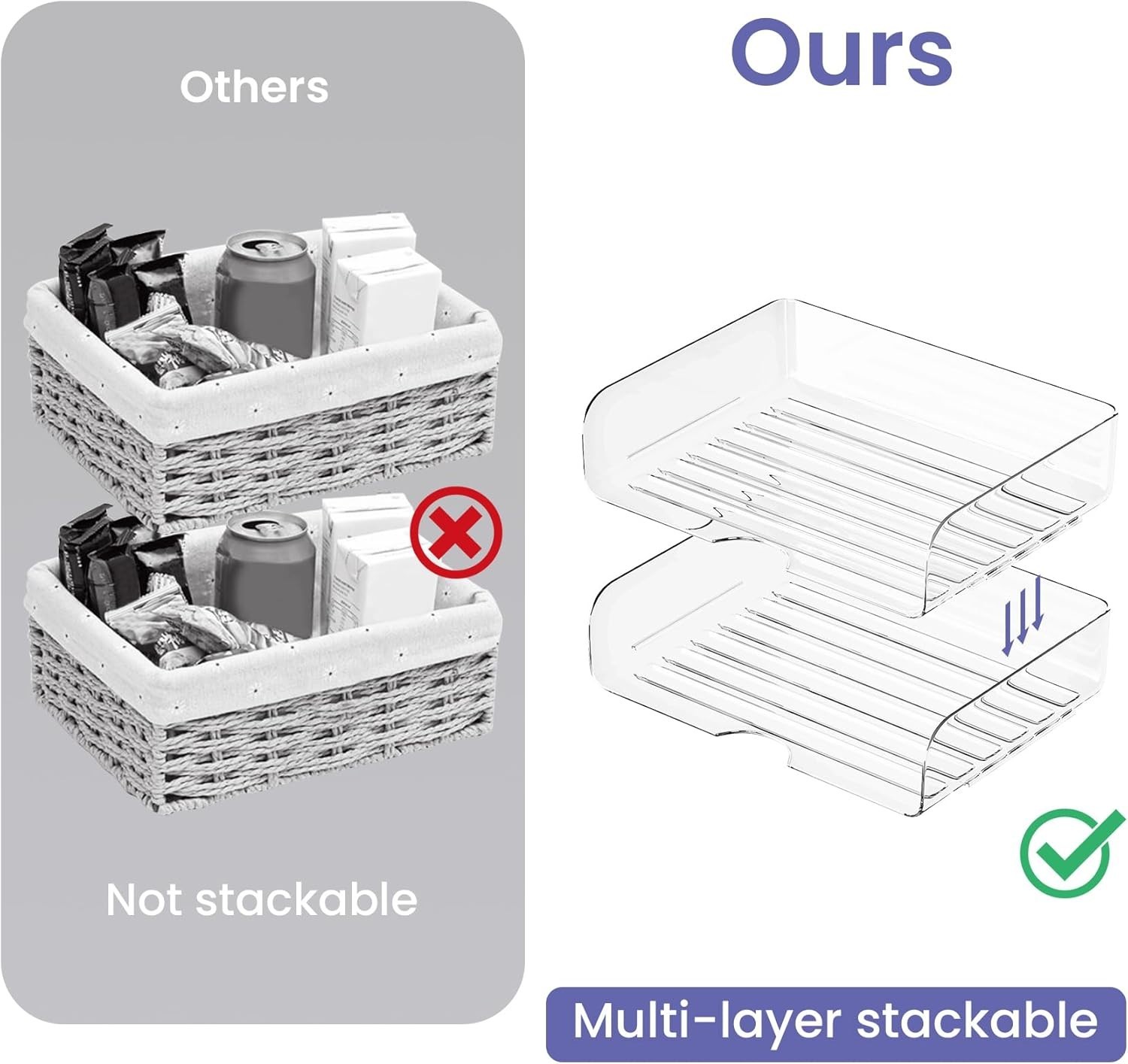 Elegant A4 Stackable Desk Organizer Set – Clear PET Letter Trays for Document…