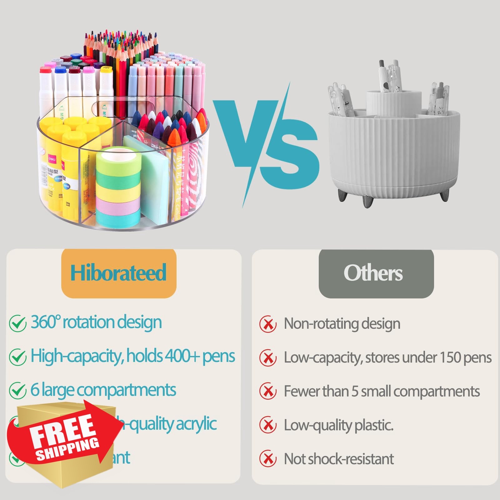 Hiborateed Super Large Size Rotating Pen Holder
