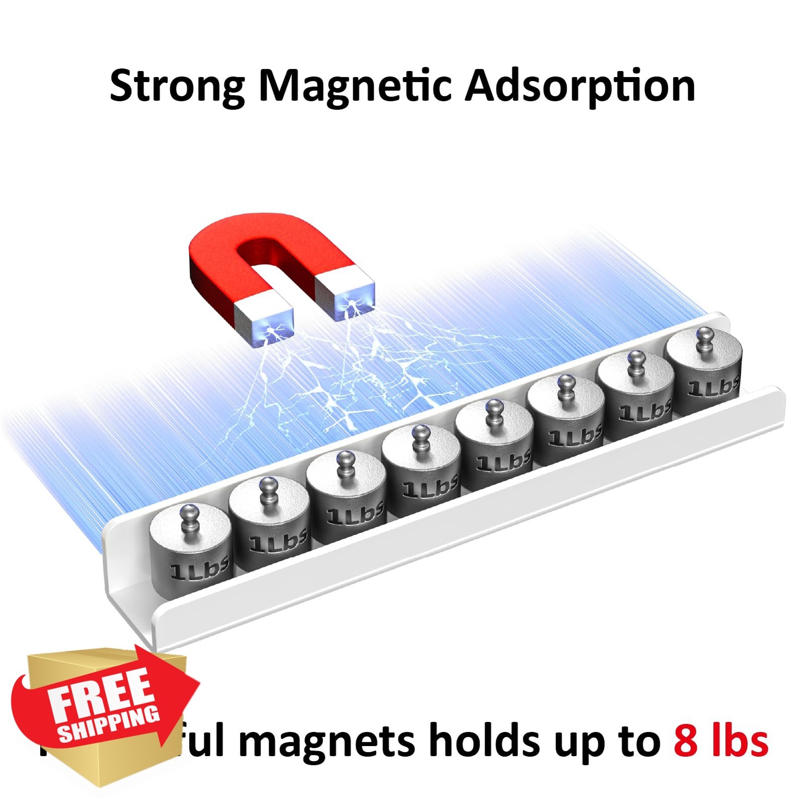 FUCDTEFC 2 Magnetic Shelf Pen Holder White