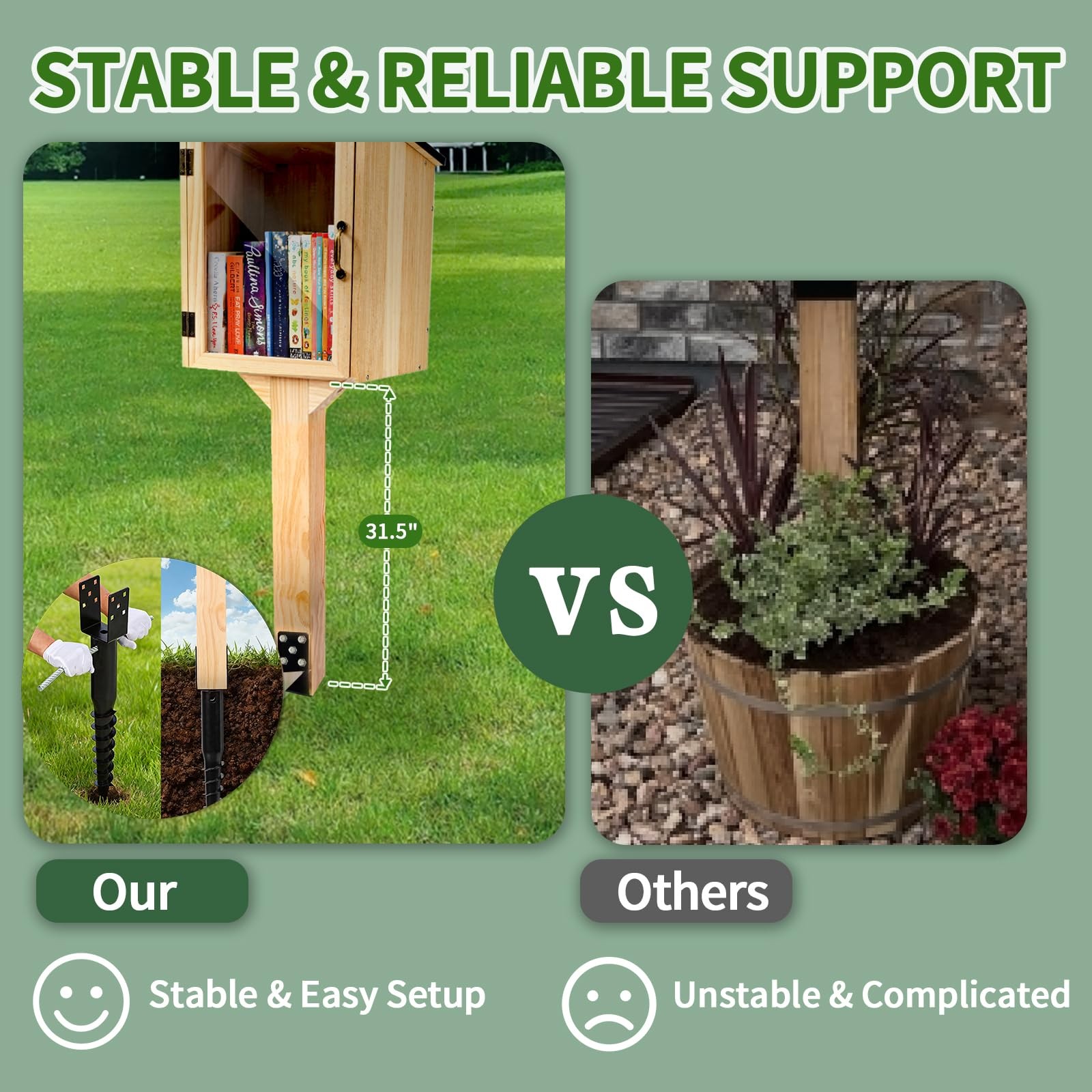 Little Library Mount Kit – Waterproof 4x4x31.5″ Wood Post, Post Bracket, No-D…