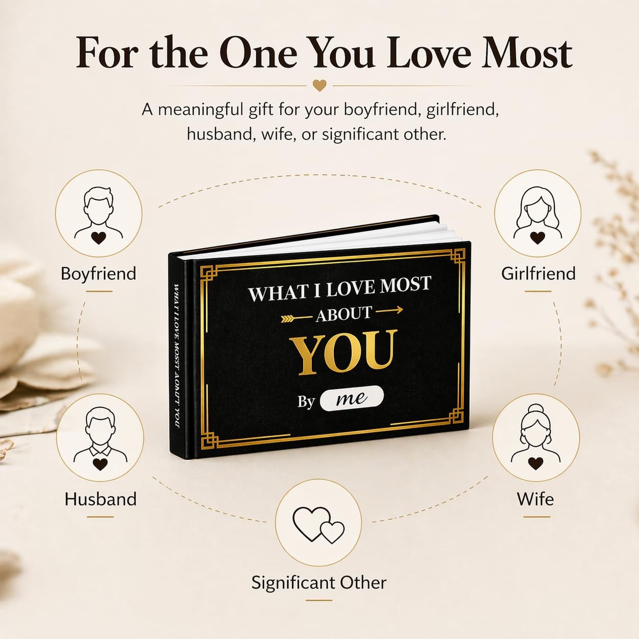 What I Love about You Book: Meaningful Gift for 6.2 x 5 x 0.4 inches, Black