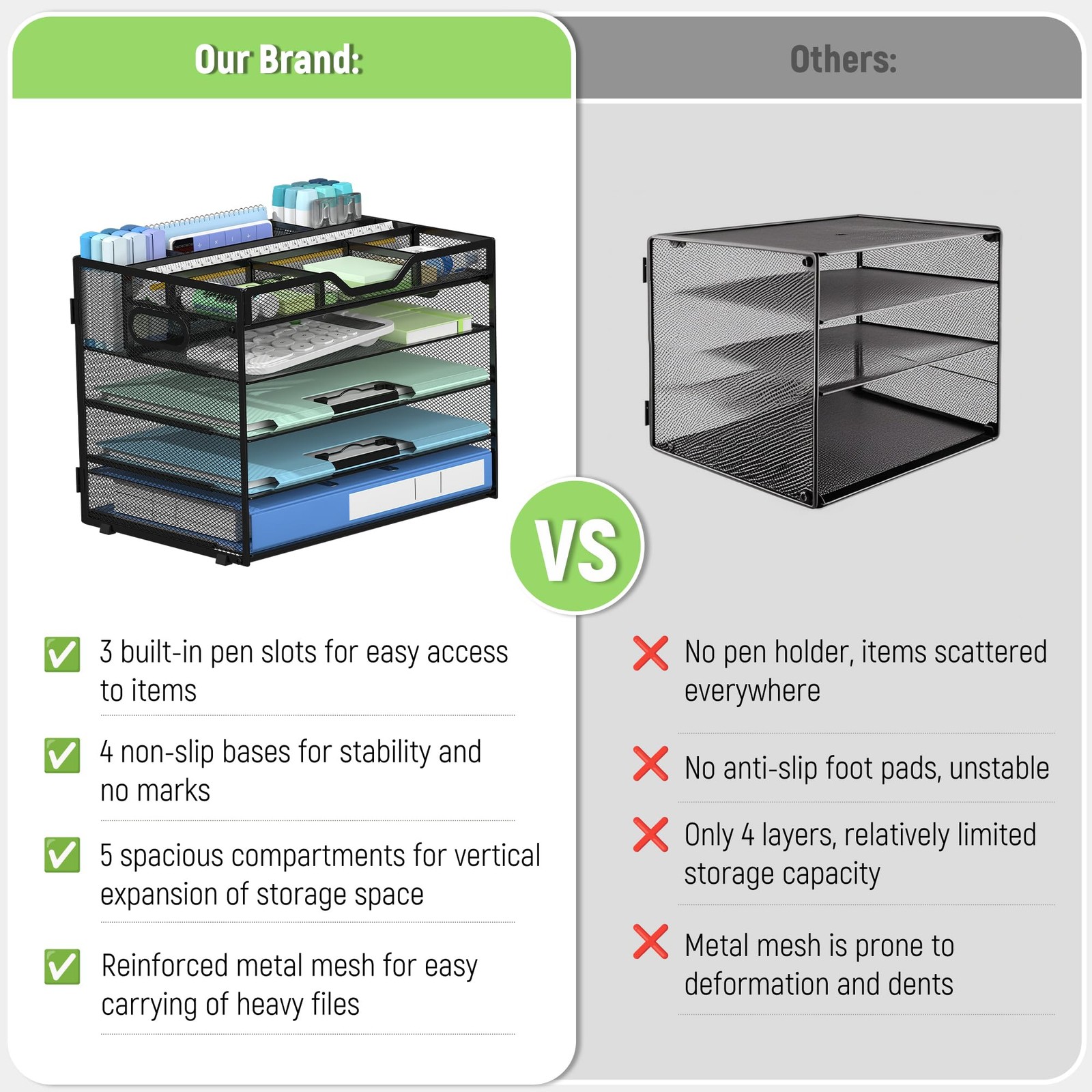 Docnest 5 Tier Mesh Desk Organizer with Adjustable 12.6 x 9.1 x10.3, Black