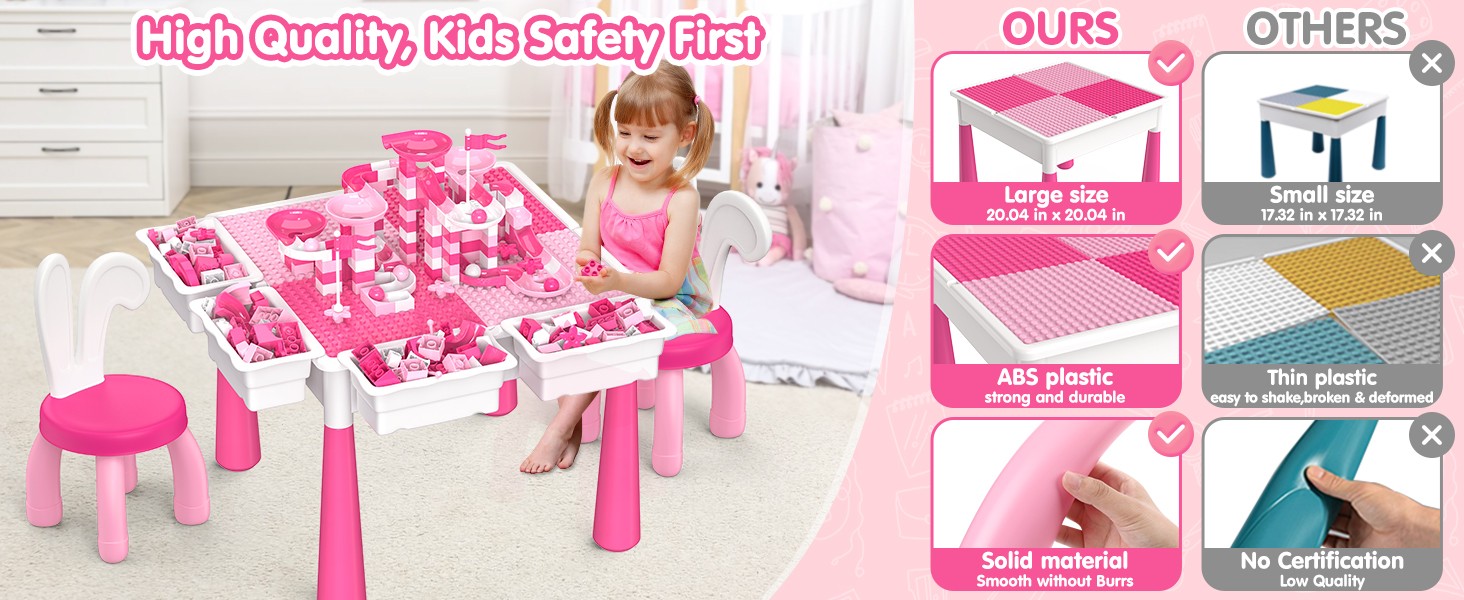 Kids Toddler Table and Chair Set: Water Table Activity Tables with