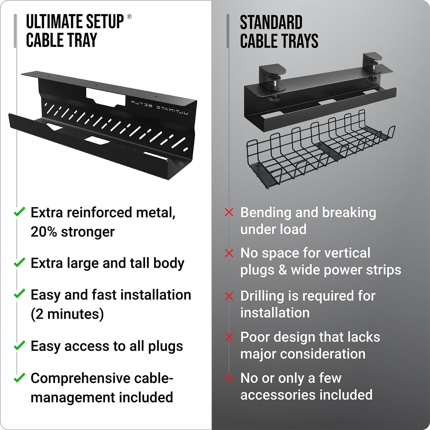 Under Desk Cable Management Tray no Drill – Wire 1 piece set, Black