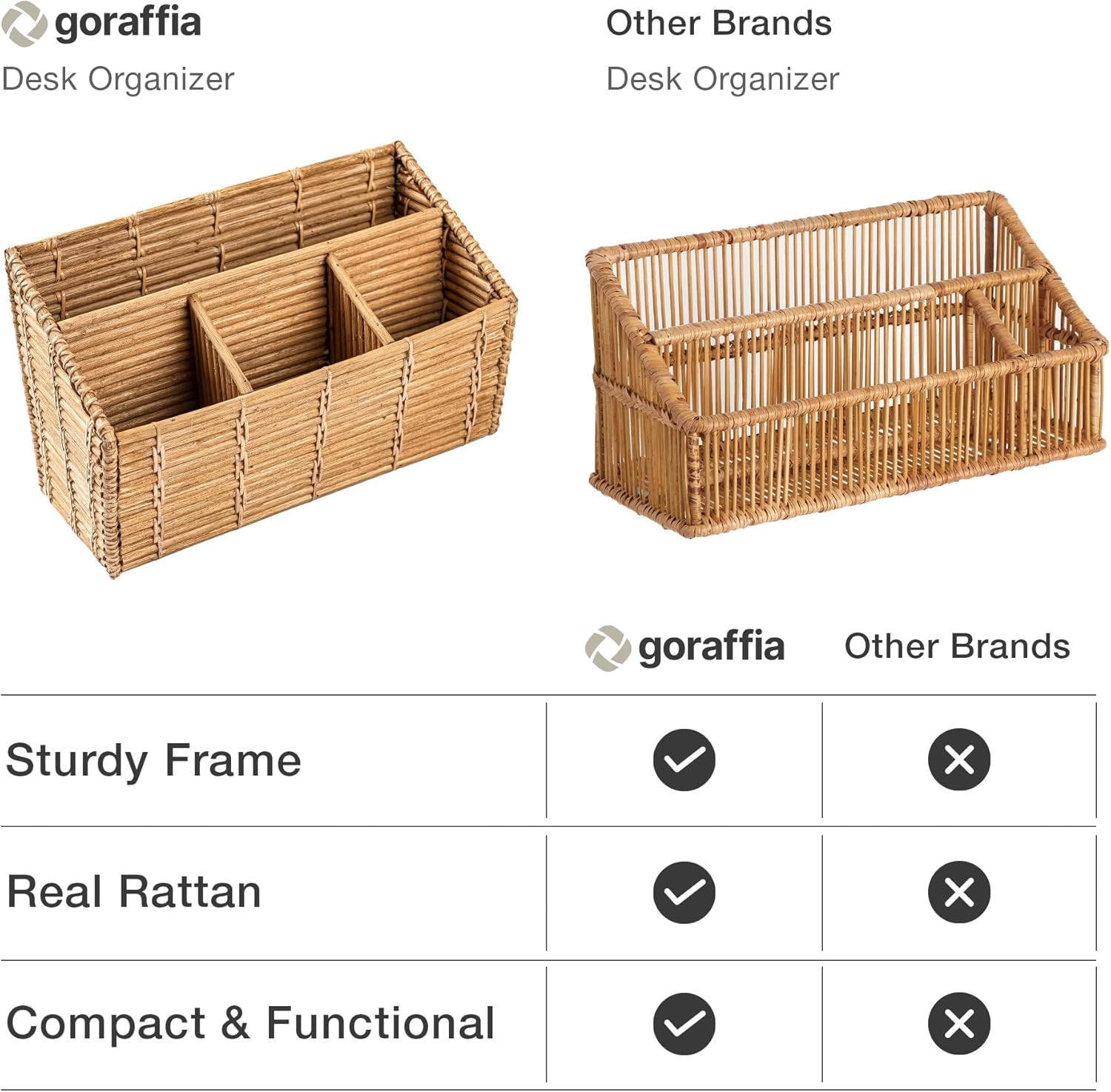 Rattan Desk Organizer – 4-Slot Letter Holder & Mail Organizer Countertop, 12.5″X