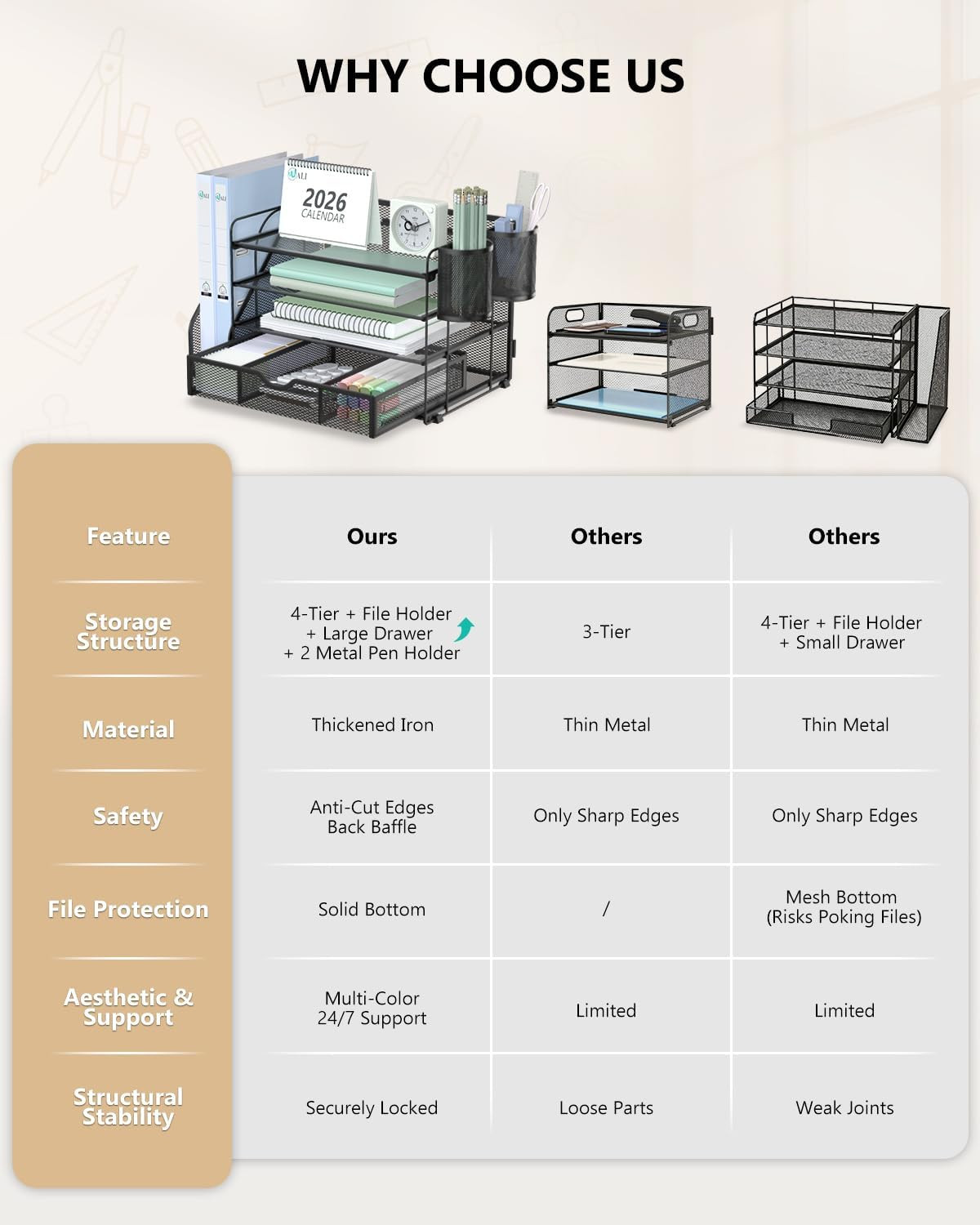 WALI Desk File Organizer, 4 Tier Desktop Paper Letter Tray Organizer with Drawer