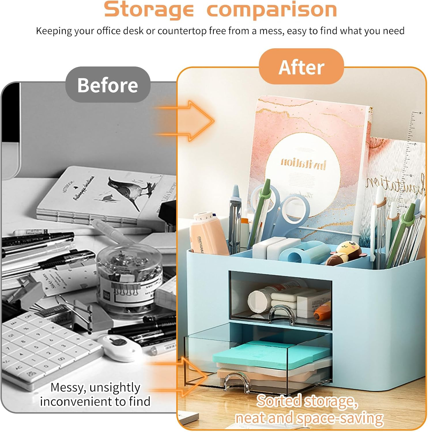 Pencil Pen Holder for Desk,2 Drawer Desk Organizers,5 Compartments Desktop Stora