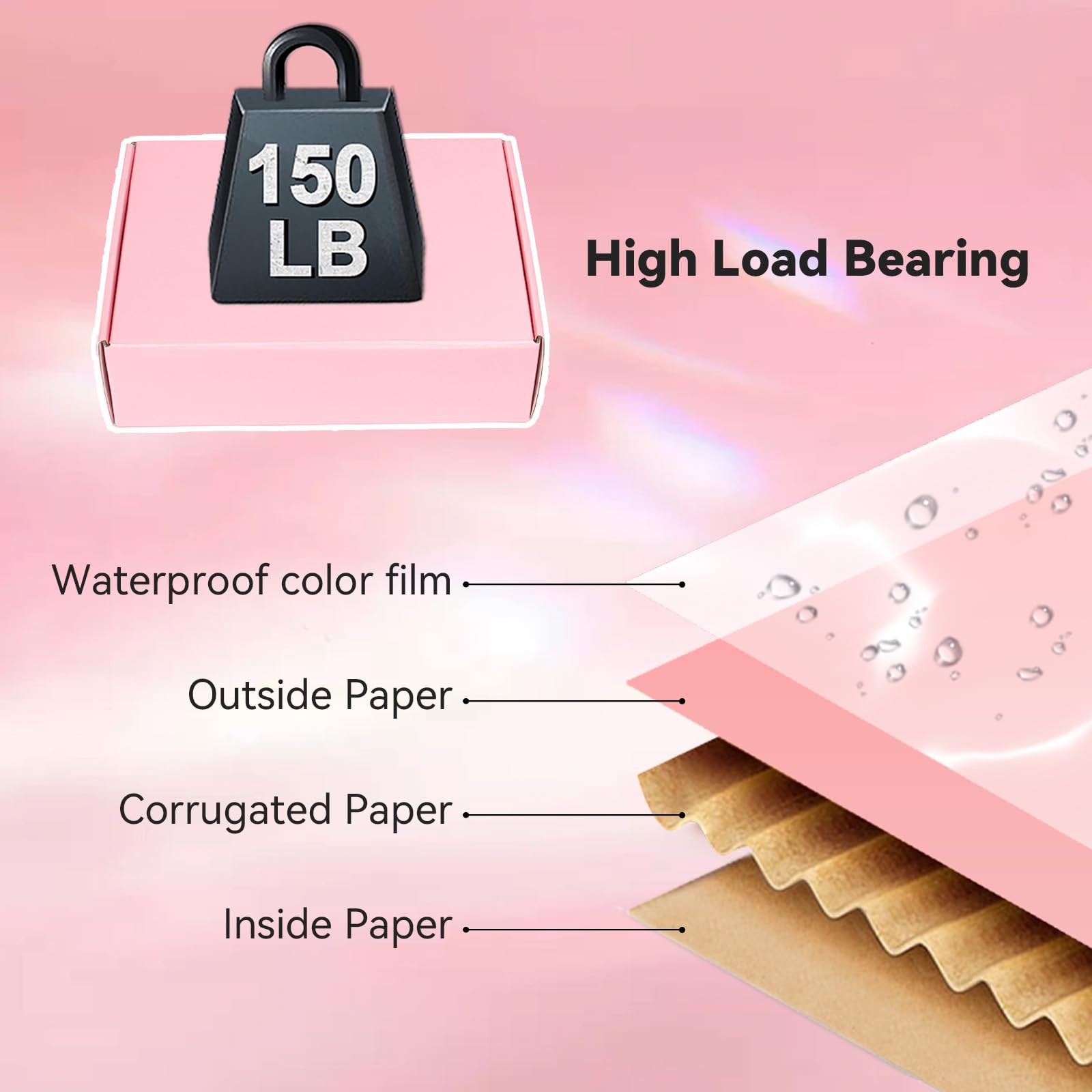 OUGEBOX Pink Shipping Boxes Small Business 6x6x2 30 Pack Corrugated Cardboard Ma