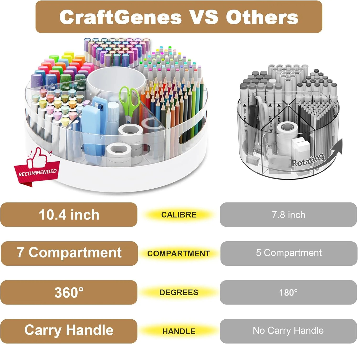 CraftGenes Rotating Pencil Organizer for Desk, 360 Smooth Spinning Marker Organi
