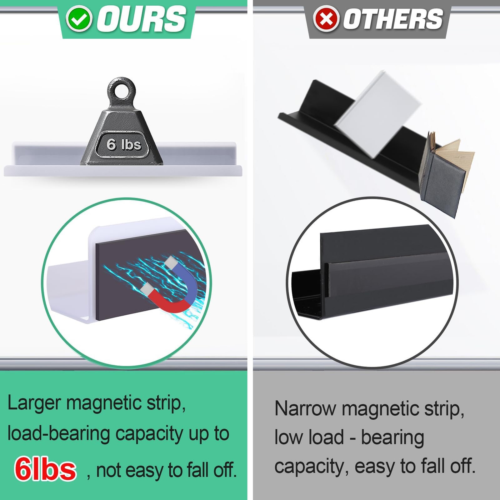 2 Pcs Acrylic Magnetic Book Shelf & 4 Pen Holders for Whiteboard – 6Lbs Beari…