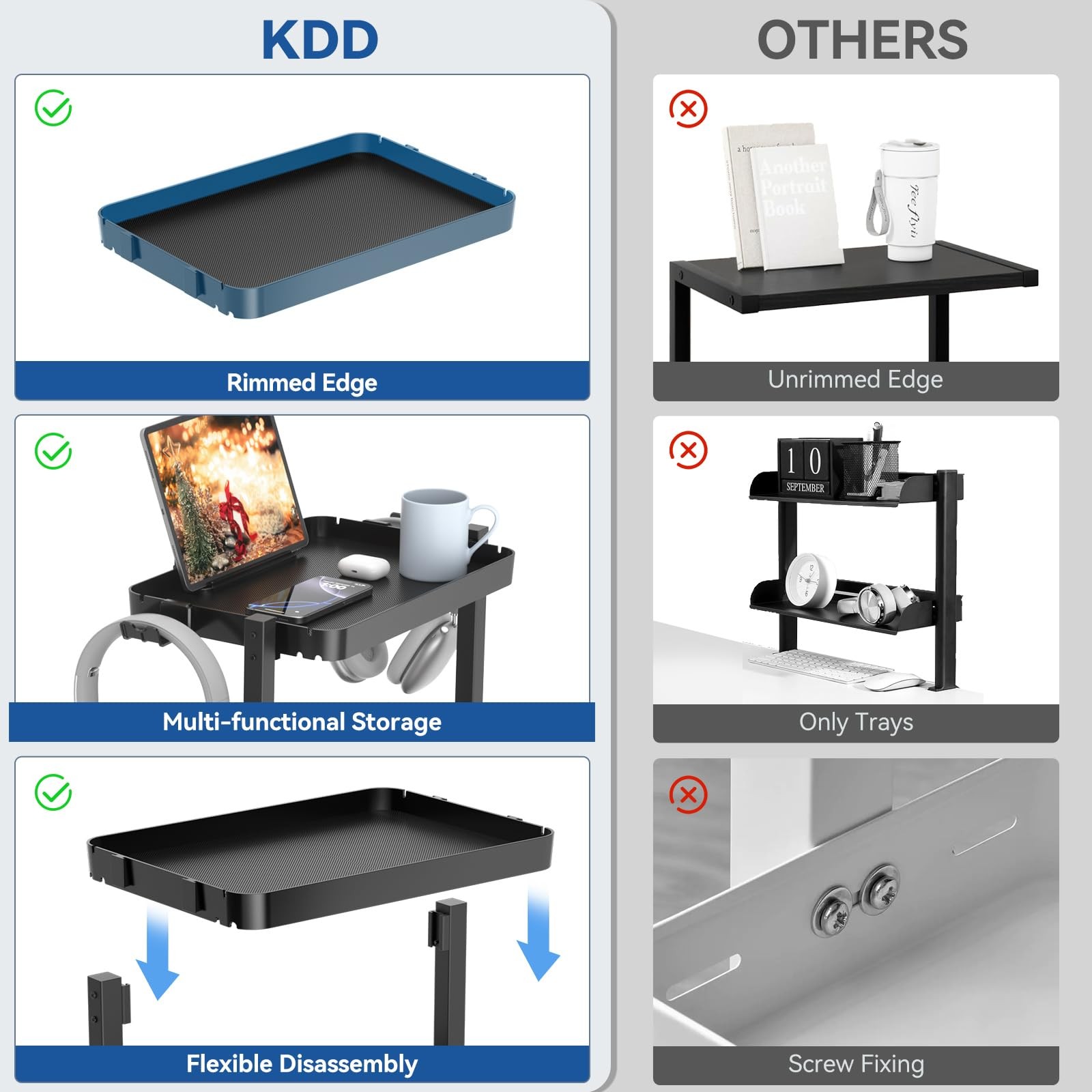 KDD Clamp On Desk Organizer – Adjustable 2-Tier Above or Under Large, Black