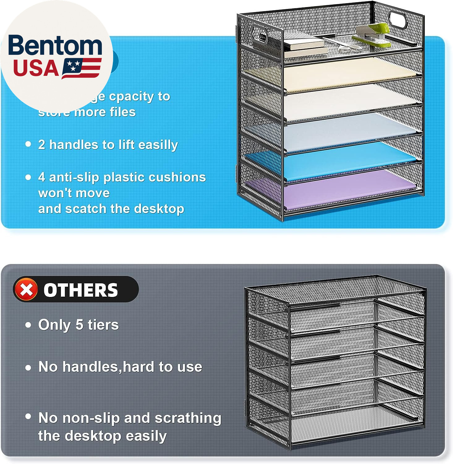 6 Tier Paper Organizer Letter Tray – Mesh Desk File Organizer with Handle, Paper