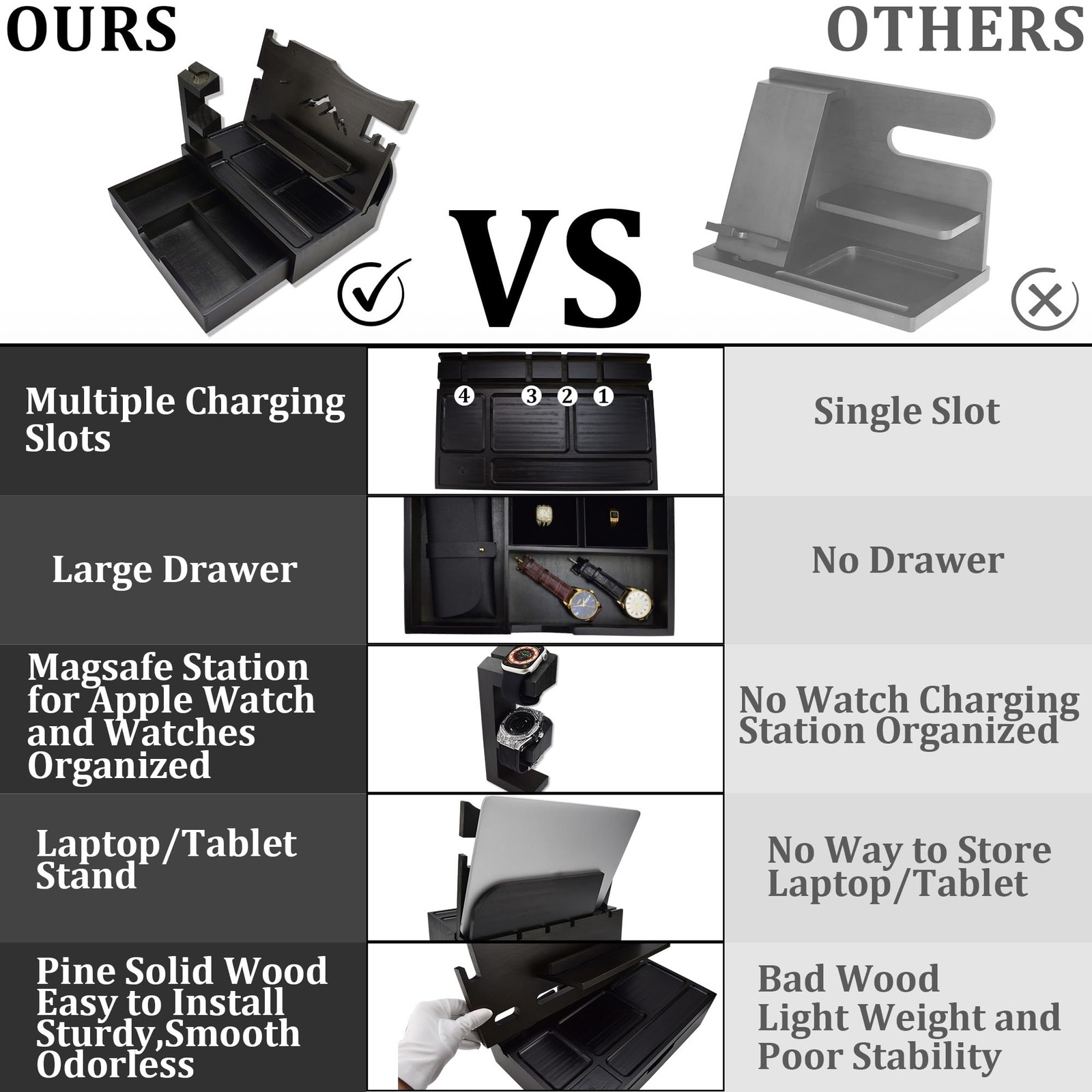 KWYADLUO Nightstand Organizer for Men with Large Drawer, Wood Phone Black