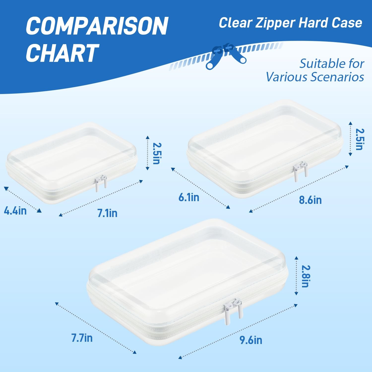 4 PCS Clear Zippered Hard Pouch, Durable, Waterproof Storage Case for Cosmeti…