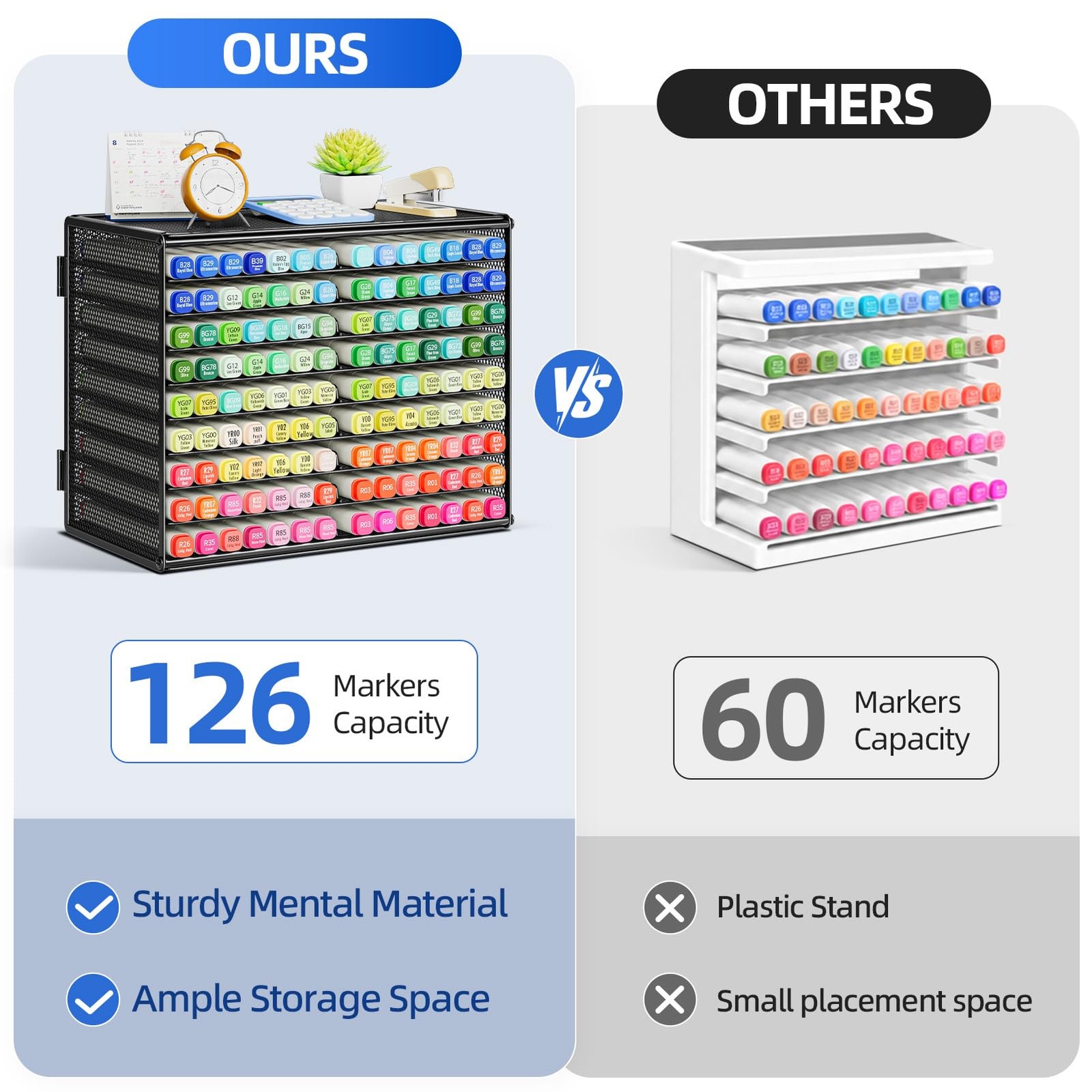 Mesh Marker Organizer, Metal Desktop Storage Rack for 126 Markers, Pens, Penc…