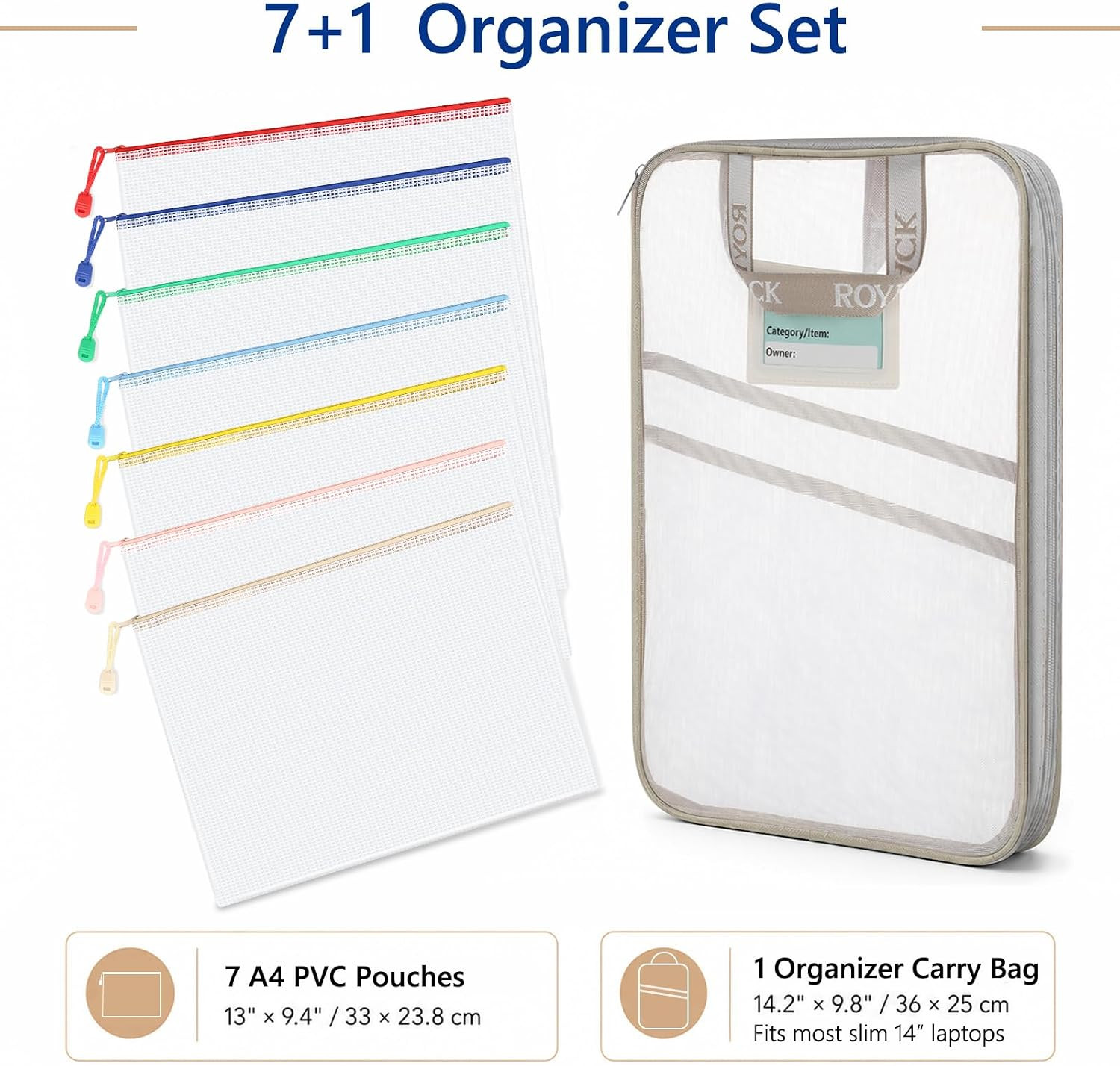 7 Pack PVC Mesh Zipper Pouch Set with 1 Organizer Bag A4/Letter Size Translucent