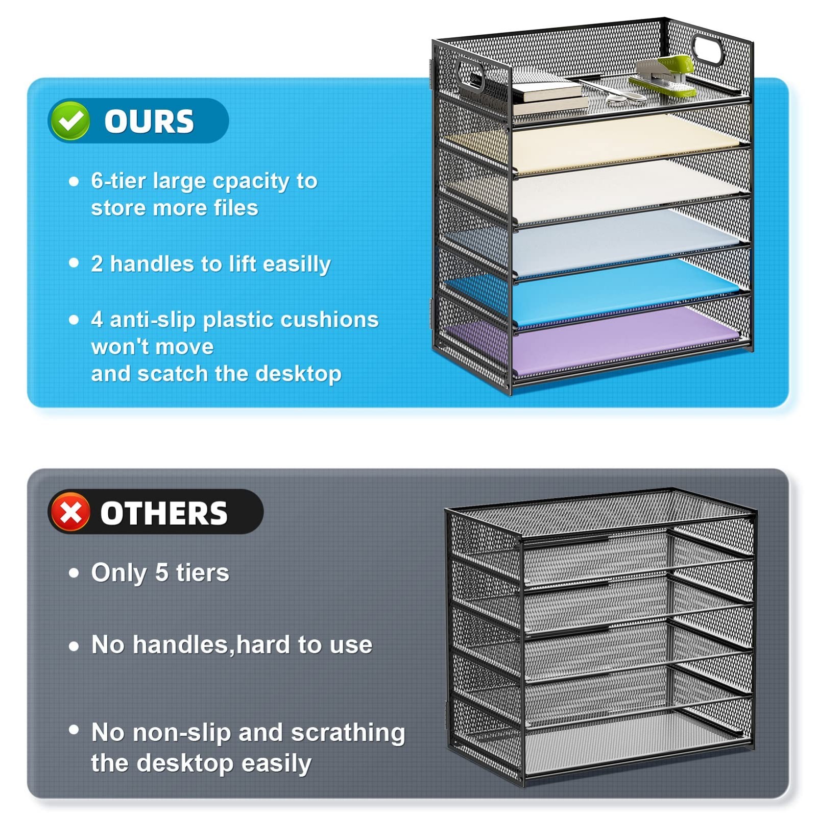 6 Tier Mesh Paper Organizer with Handle – Desk File Sorter for A4/Letter Folders