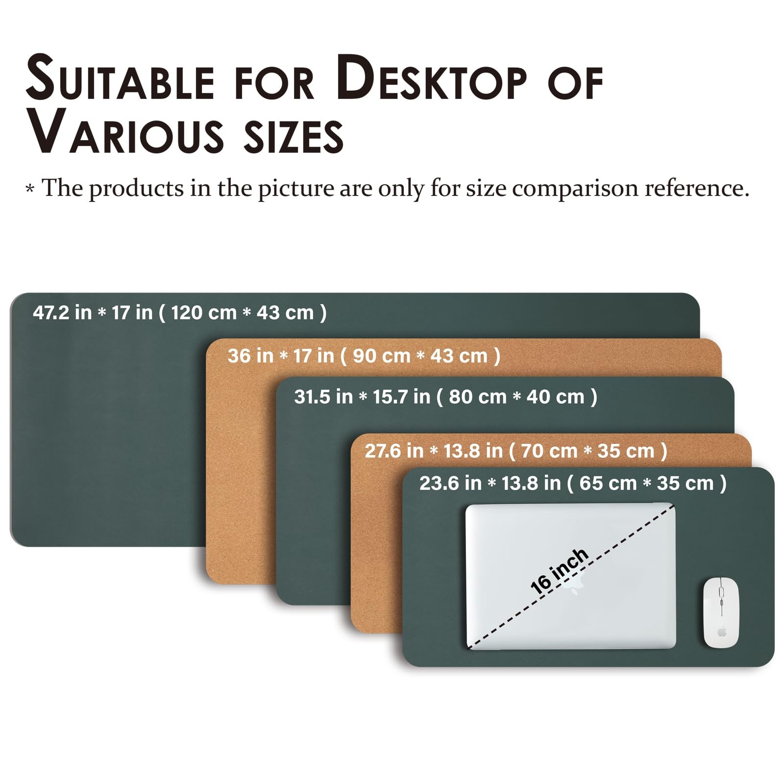 Cork Desk Mat – Dual-Sided Pad for Office and 27.6″x 13.8″, Dark Green