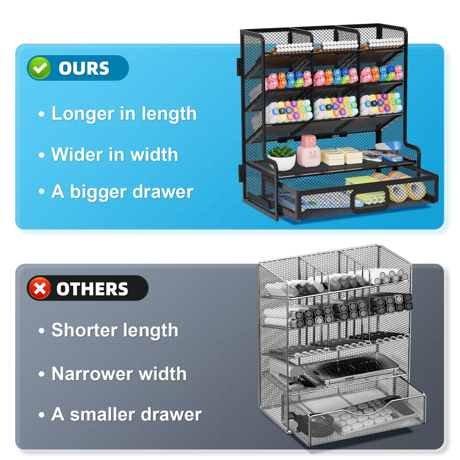 Larger Mesh Desk Organizer with Drawer, Multi-Functional Pen Holder, Easy Assemb