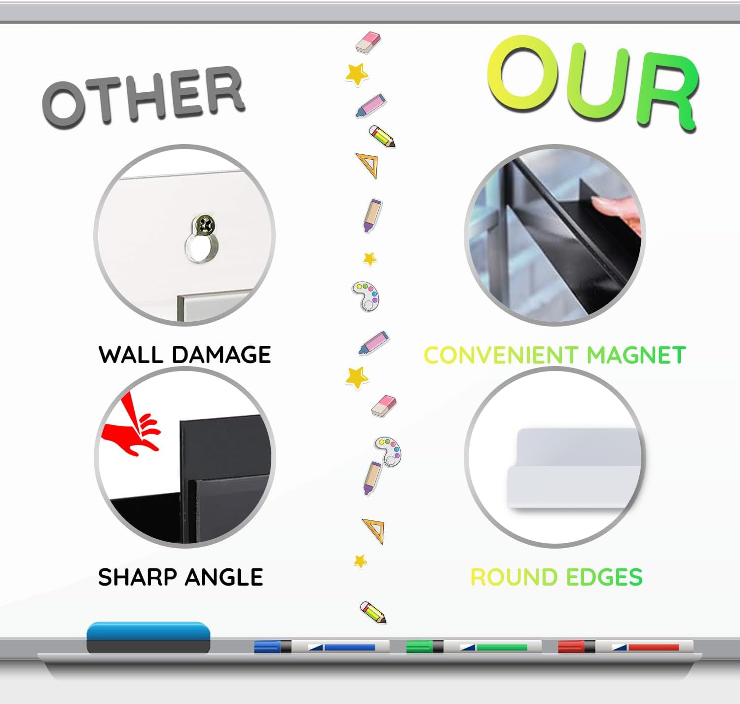 2 Pcs Magnetic Book Shelf for Whiteboard with Magnetic Pen Holder | Heavy Duty A
