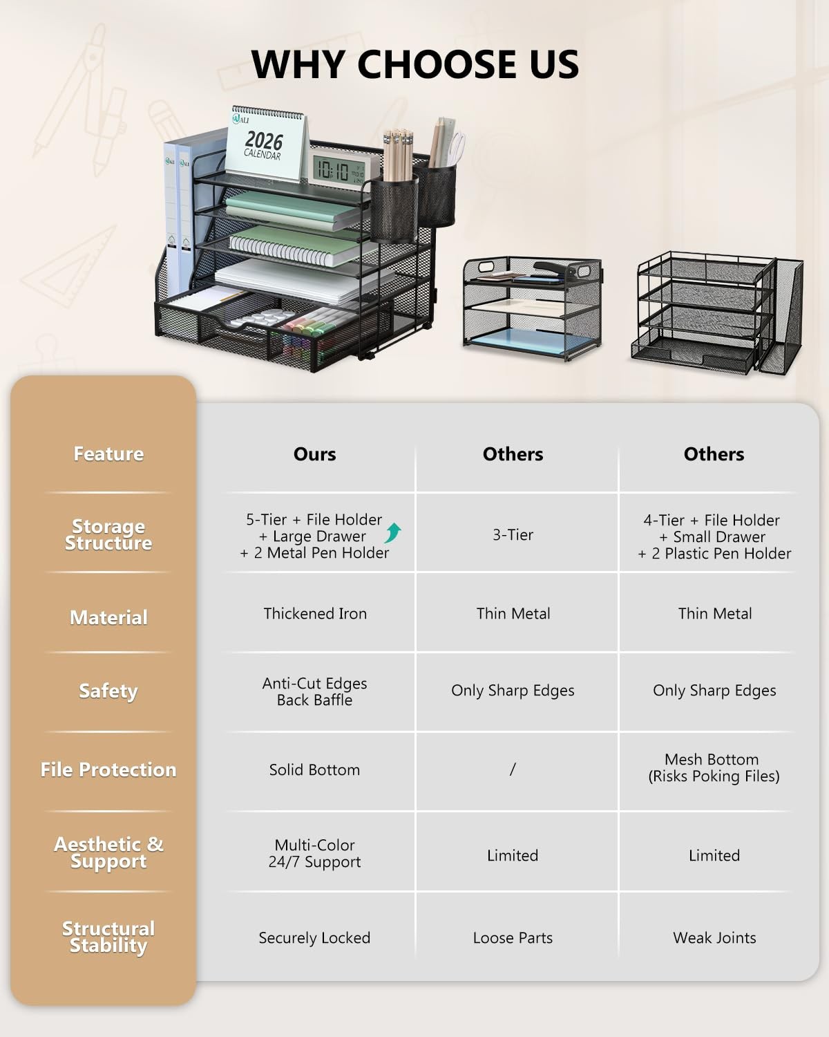 WALI Desk File Organizer, 5 Tier Desktop Paper Letter Tray Organizer with Dra…