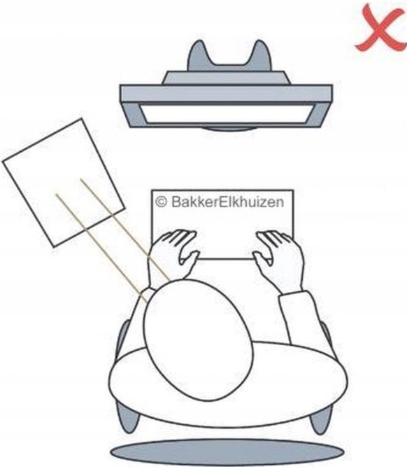 BakkerElkhuizen CleanDoc 440 Document Holder – Ergonomic Desk Organizer
