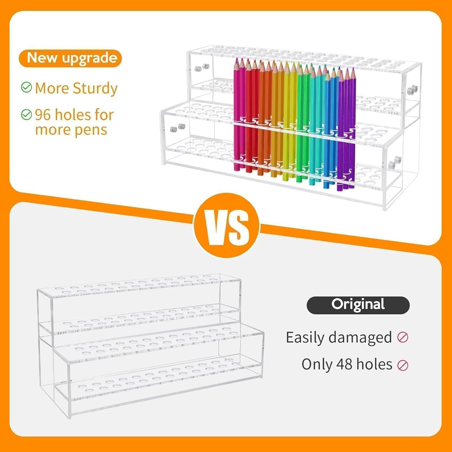 2PCS 96-Slots Pen Display Stand,2-Tier Acrylic Pen Holder for Craft Shows,12Mm