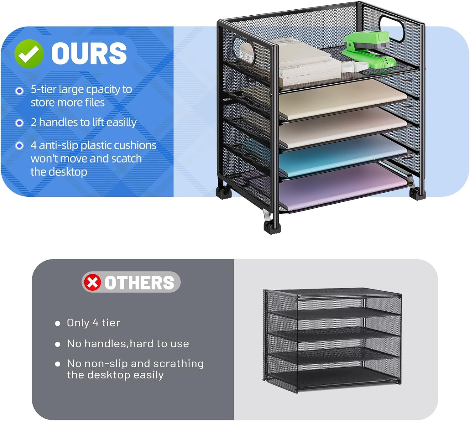 Simple Trending 5-Tier Letter Tray Organizer, Metal Mesh File Holder, Black | 5-
