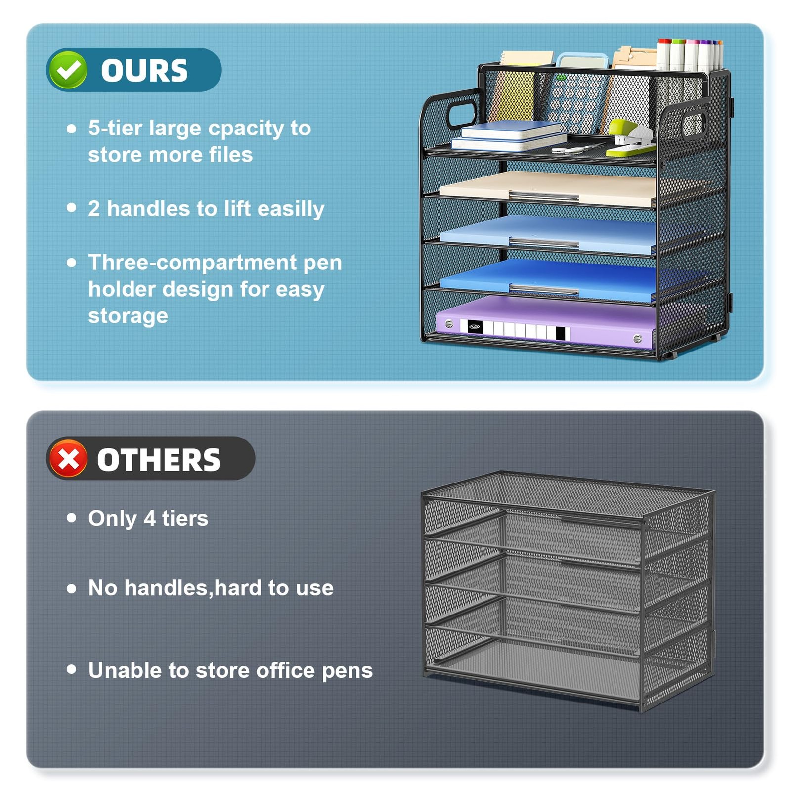 Marbrasse 5 Tier Paper Organizer Letter Tray, Mesh with 3 Pen Holders, Black