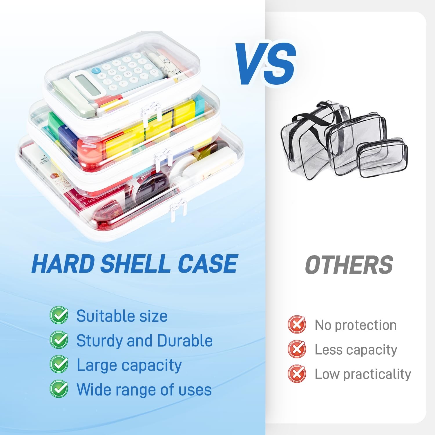4 PCS Clear Zippered Hard Pouch, Durable, Waterproof Storage Case for Cosmeti…