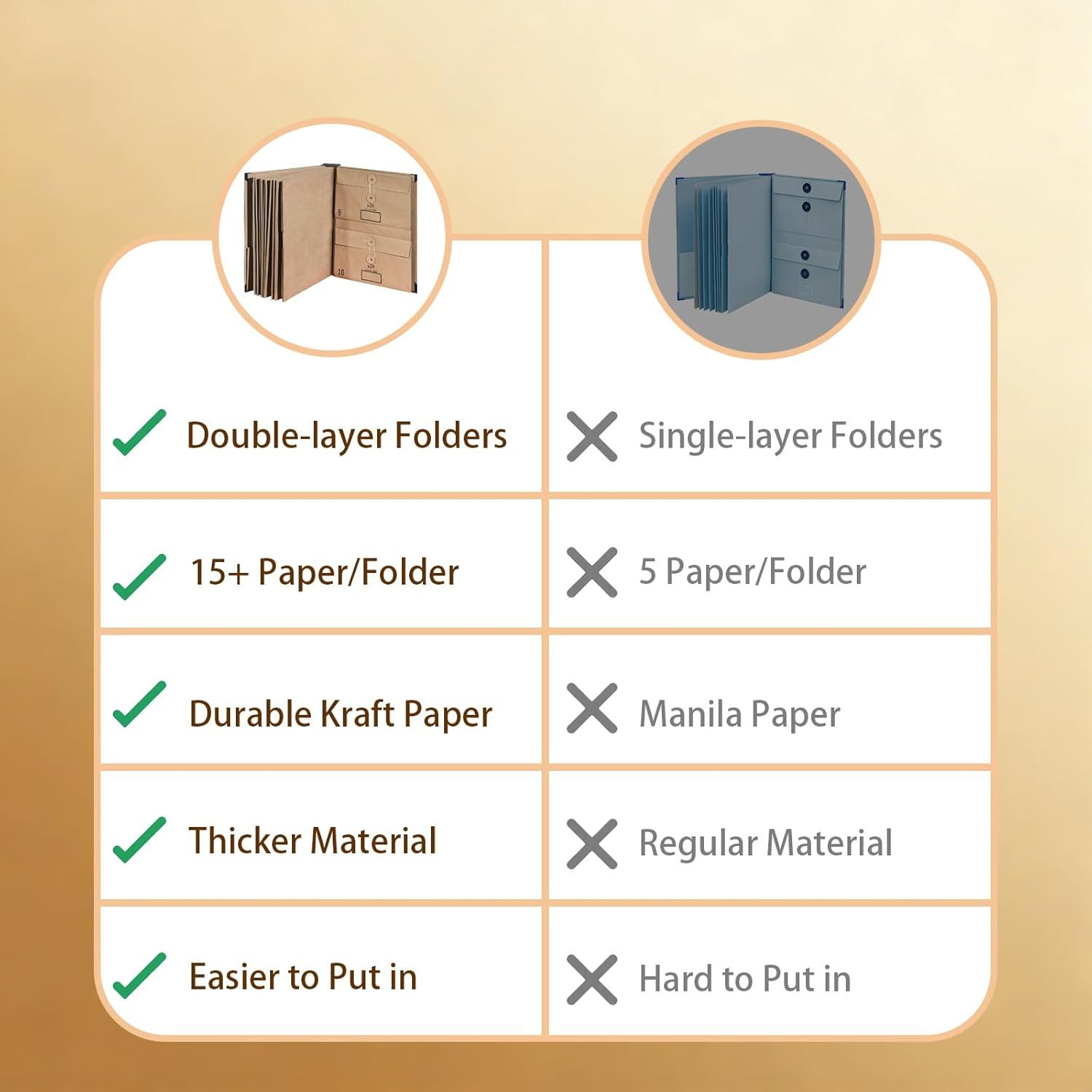 Expandable Important Document Organizer for Family Records, Large Capacity Accor