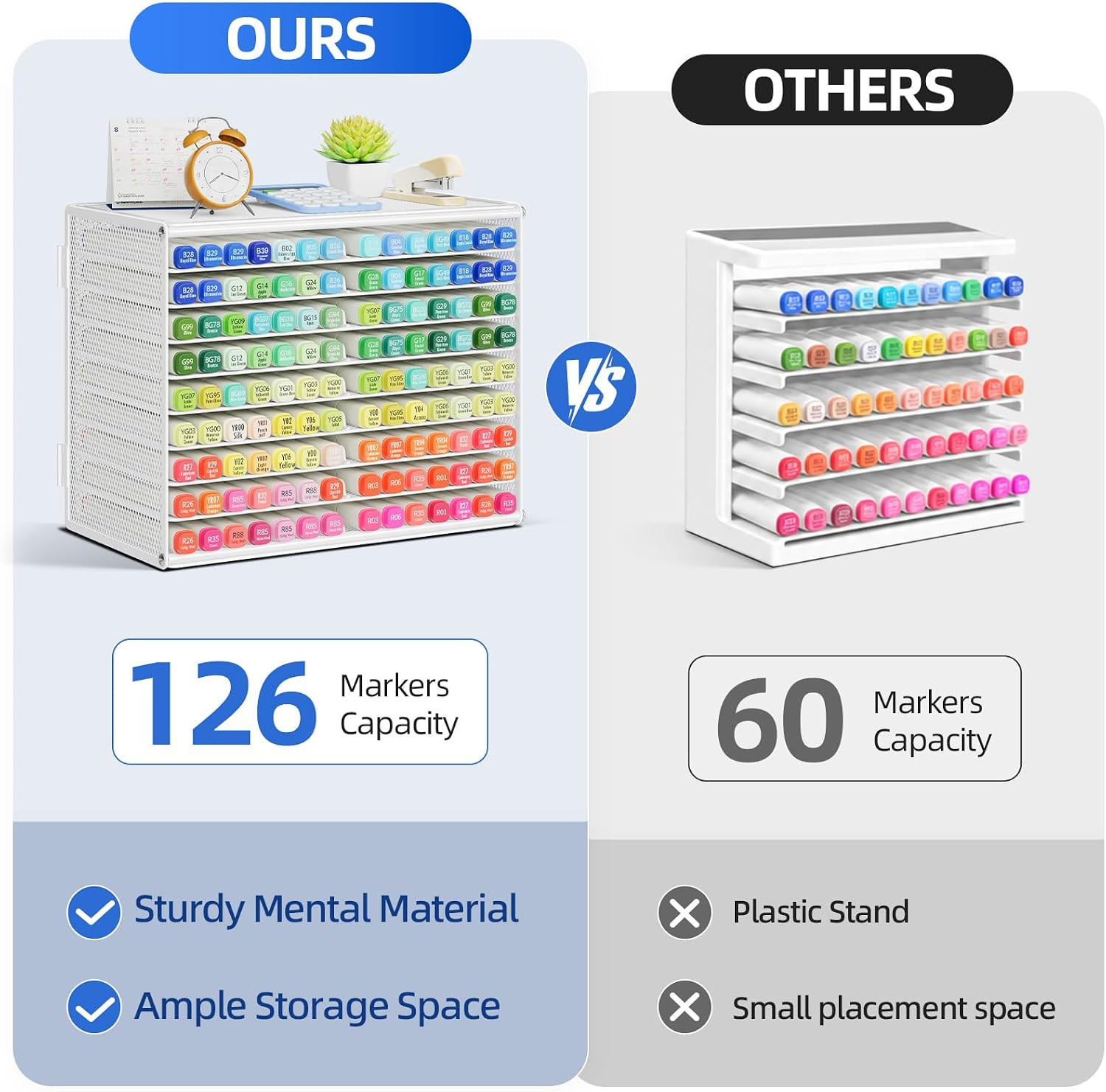 Mesh Marker Organizer, Metal Desktop Storage Rack for 126 Markers, Pens, Pencils