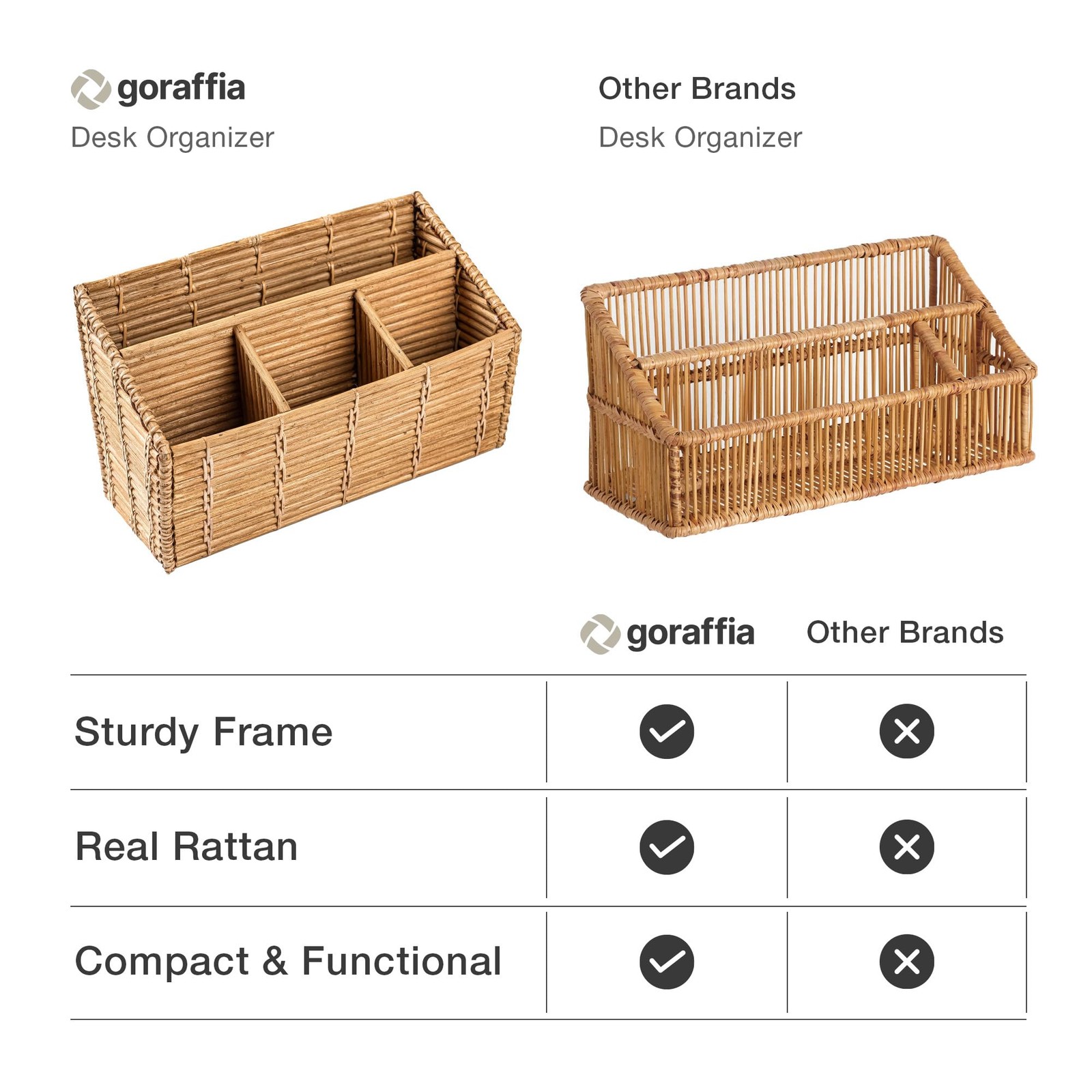 Rattan Desk Organizer – 4-Slot Letter Holder & Mail Organizer Countertop, 12….