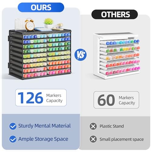 Marbrasse 9 Tier Metal Mesh Marker Organizer, Large Capacity Desk Storage Rack H