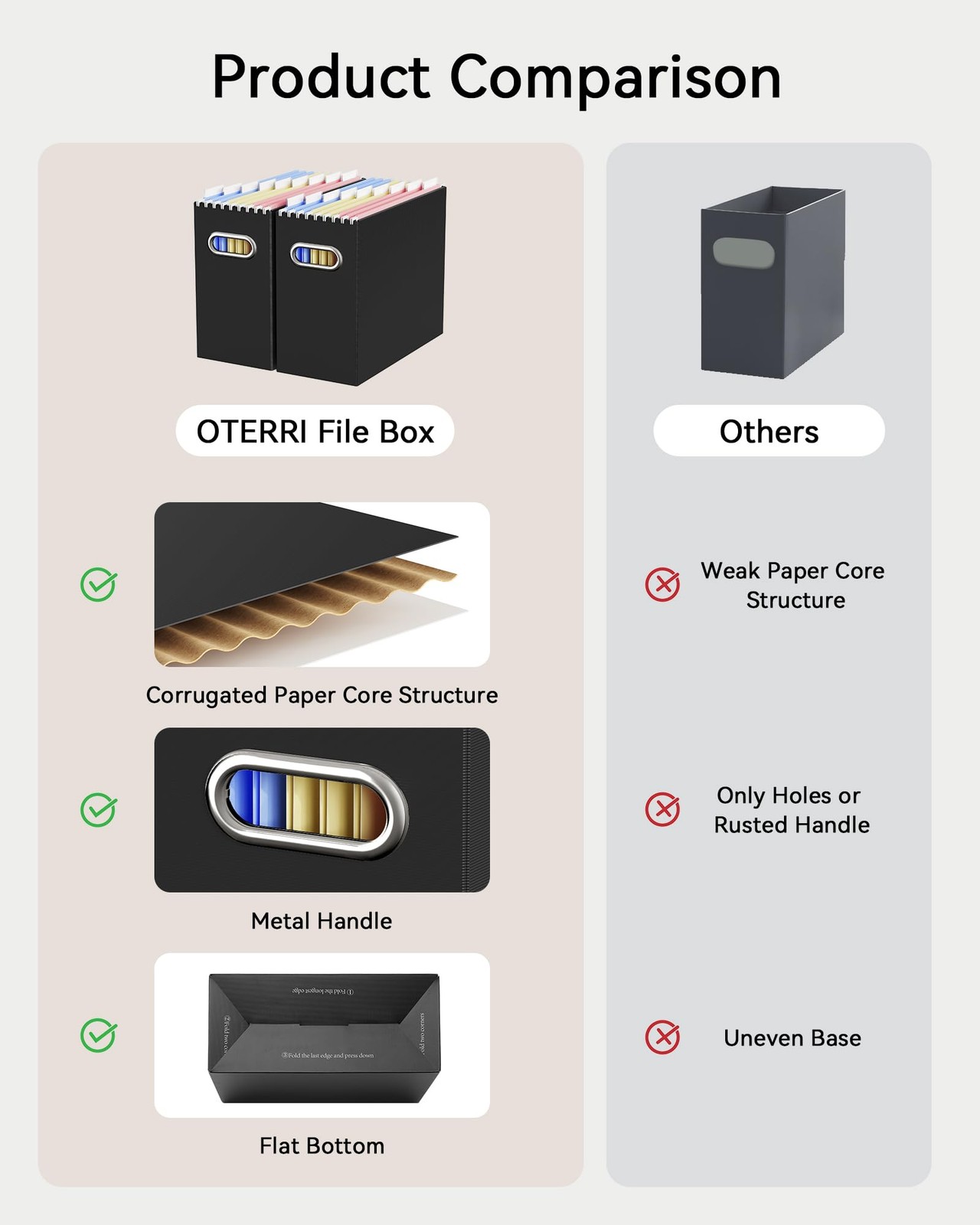 Oterri Cardboard File Organizer Box for Hanging Letter Size – 4 Packs, Black