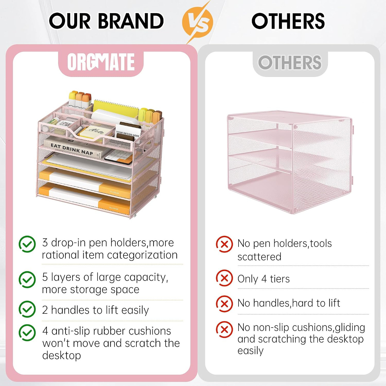 5 Tier Paper Letter Tray with Pen Holders Mesh Desk Organizer for Office School