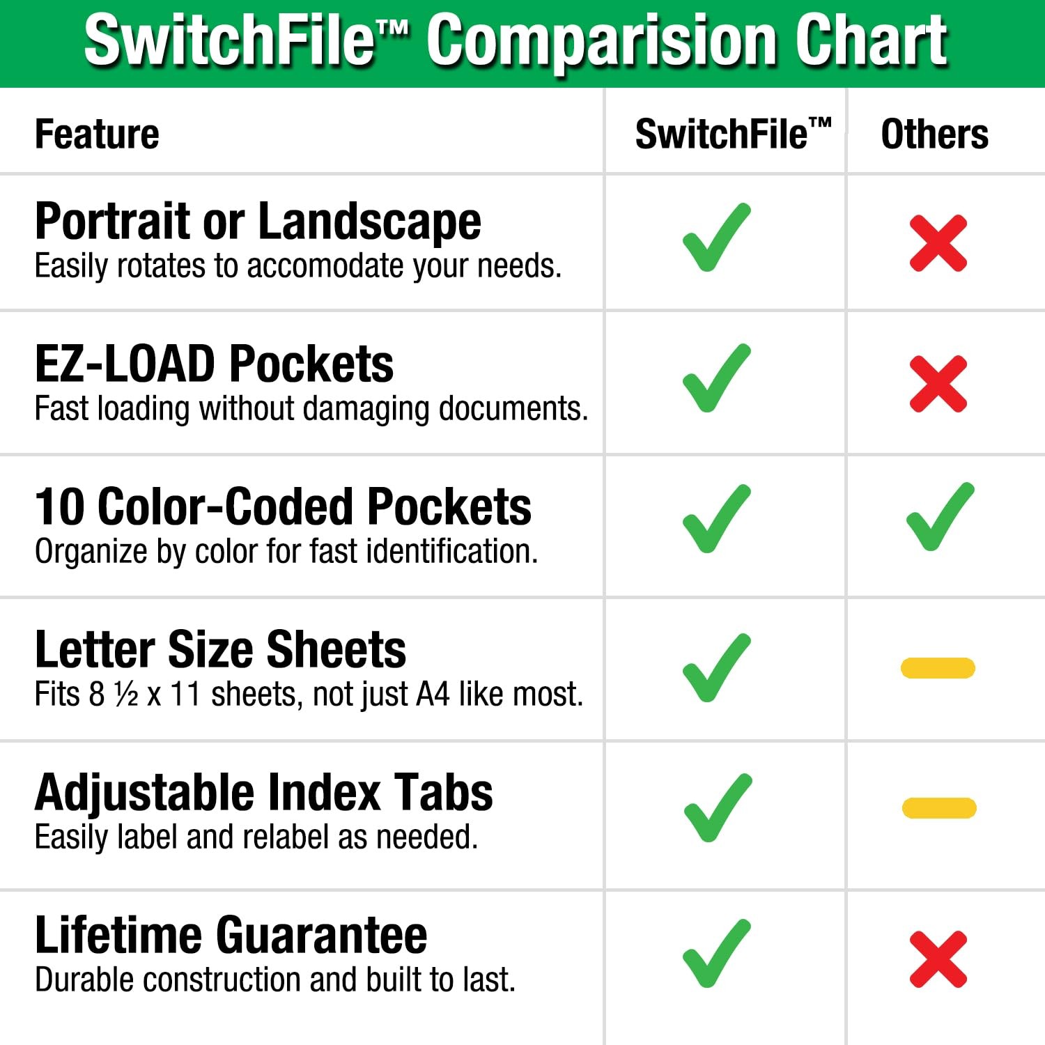 Ultimate Office Switchfile Reference Organizer Displays Both Landscape Or