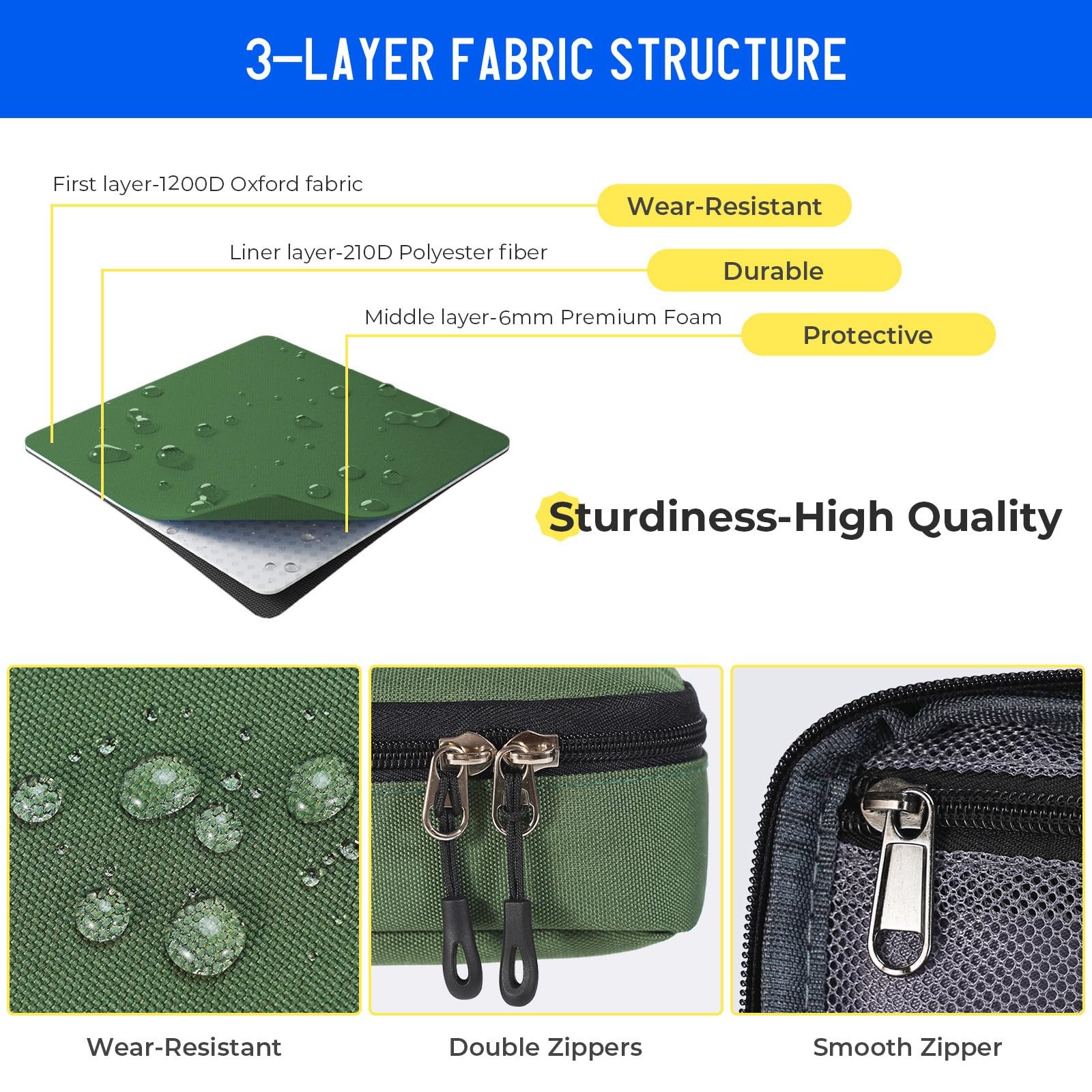 Large Capacity Pencil Case with Hidden Pocket, 1200D Oxford Fabric Zipper Pen…