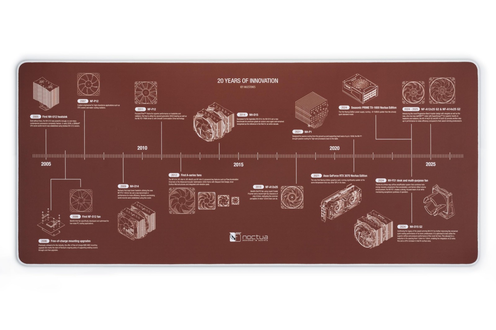 Noctua Np-Dm3 20-Year Anniversary Desk Mat 90X40Cm Brown
