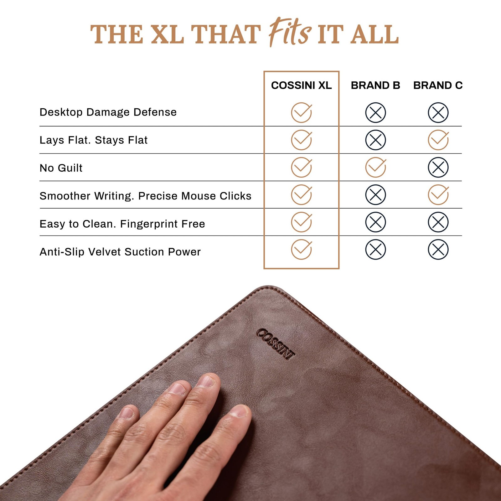 Cossini XL Desk Pad – Large Vegan Leather Mat – 3ft x 1.5ft, Brown