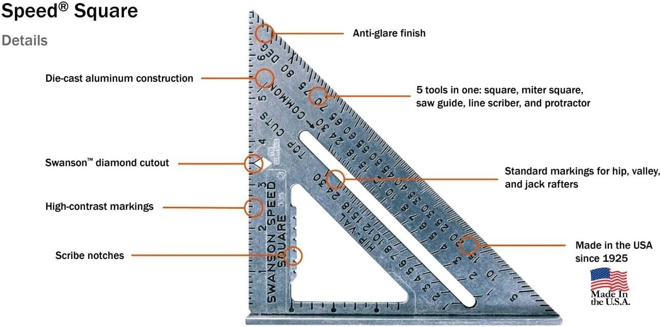 7-Inch Die Cast Aluminum Speed Square & Pencil Holder Set for Precision Projects