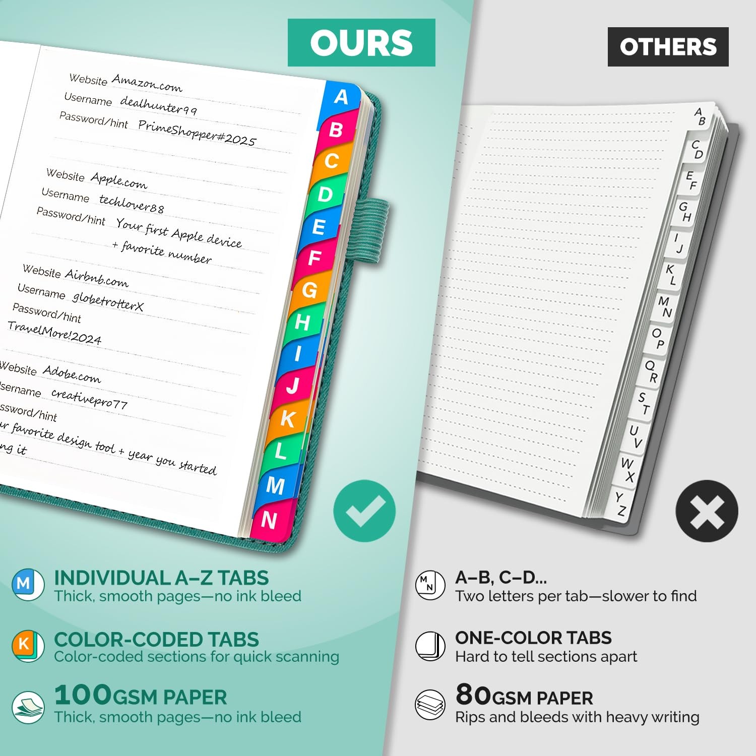 Witsbrez Password Keeper Book with Colorful 4.7”x6.2”, Turquoise