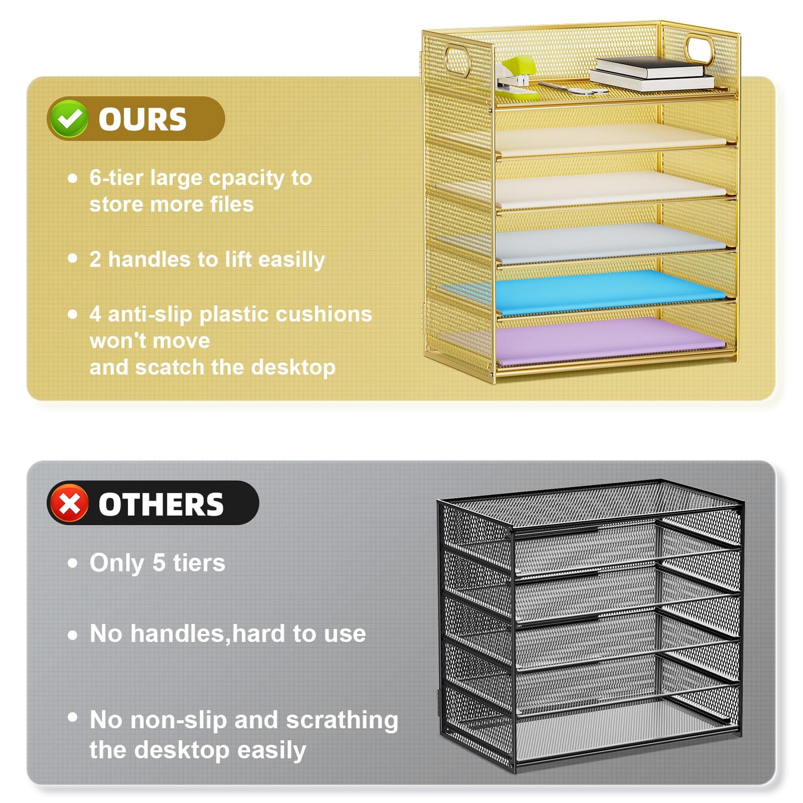 Paper Letter Tray Organizer – 6 Tier Mesh File Organizer with Handle, Paper S…
