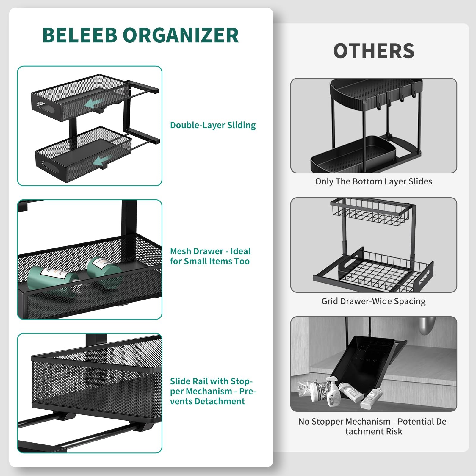 Beleeb Under Sink Organizer, 1-Pack of Standard Version, Black – Single Pack​