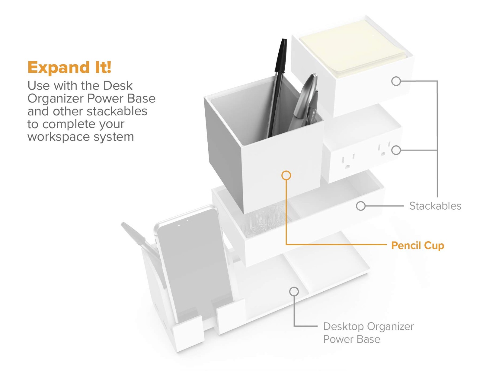Konnect Stackable Pencil Cup Organizer For Pens Pencils And Desk Essentials