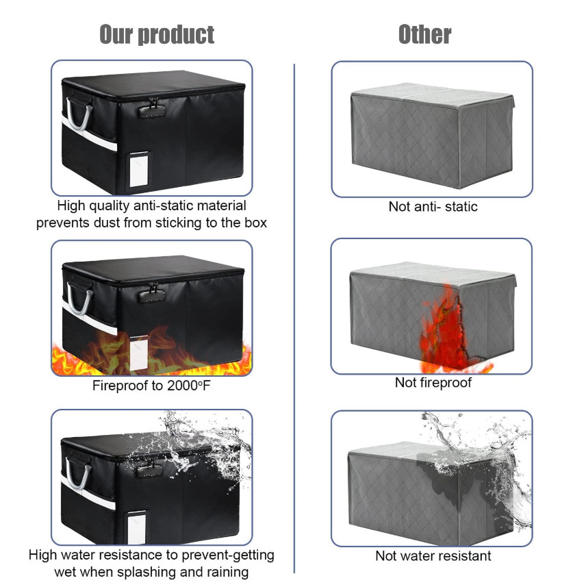 Fireproof Document File Organizer Box, 16.1 x 12.9 x 11 inches, Black-Box